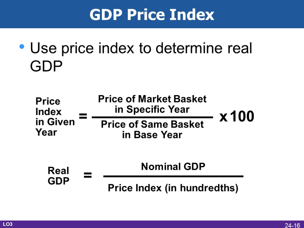 GDP Price Index Use price index to determine real GDP LO3 24-16